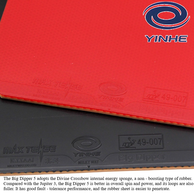 Накладка для настольного тенни – обзор и цена Table Tennis Forehand Rubber
